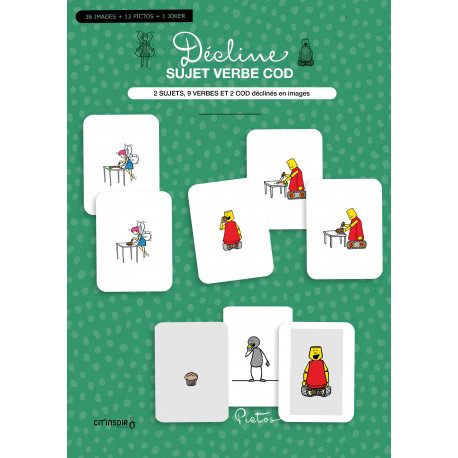 Décline SUJET VERBE COD