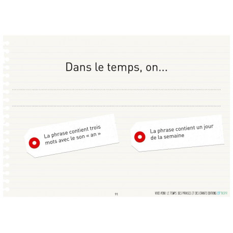 Voici venu le temps des phrases et des chants
