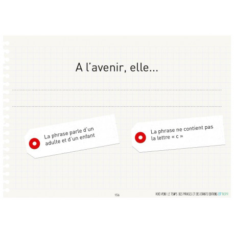 Voici venu le temps des phrases et des chants
