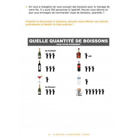 Au quotidien - La banque