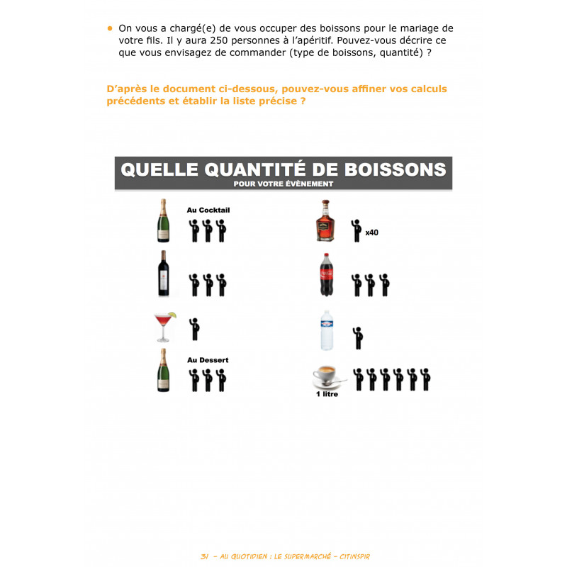 Au quotidien - La banque