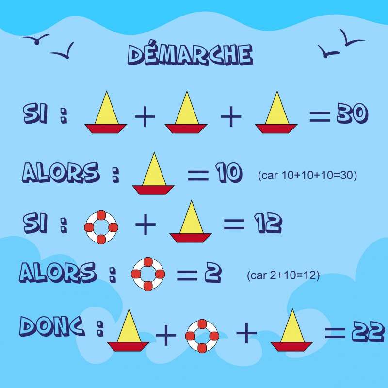 Tout va bien se passer