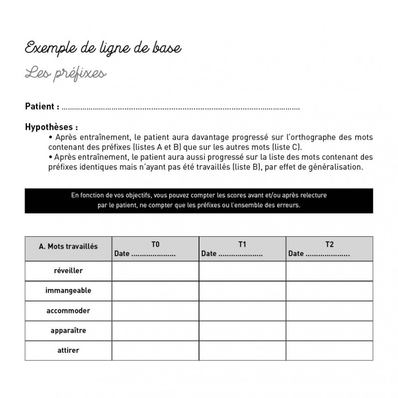 Philomorpho - Les préfixes