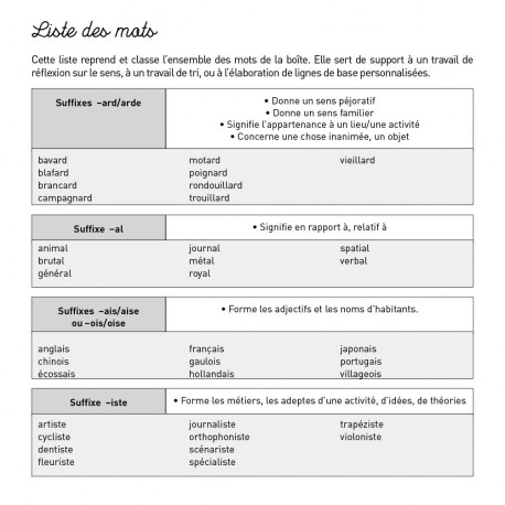 Philomorpho - Les suffixes