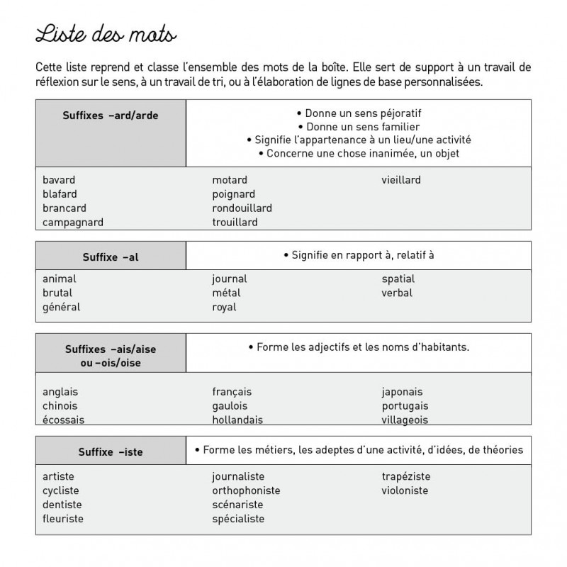 Philomorpho - Les suffixes