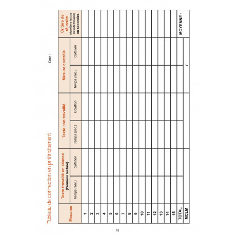 En quatrième vitesse