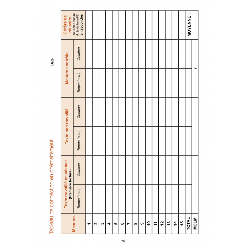 En quatrième vitesse