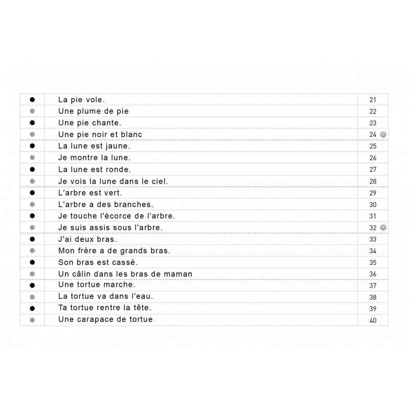 1000 phrases sans erreur