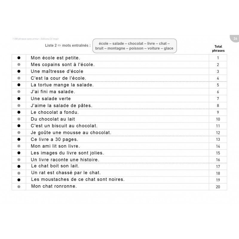 1000 phrases sans erreur