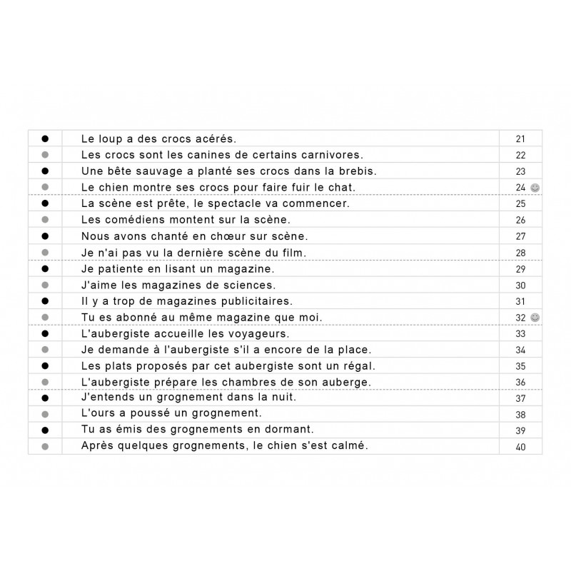 1000 phrases sans erreur