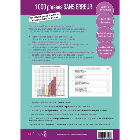 1000 phrases sans erreur