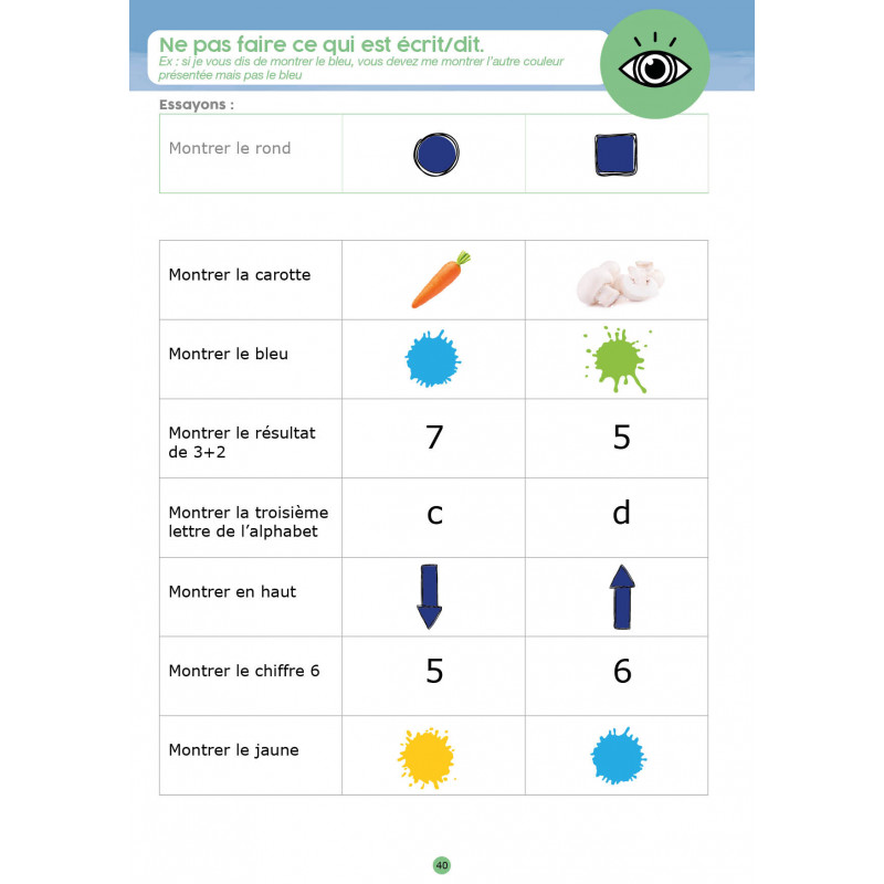 Inhibe-moi si tu peux