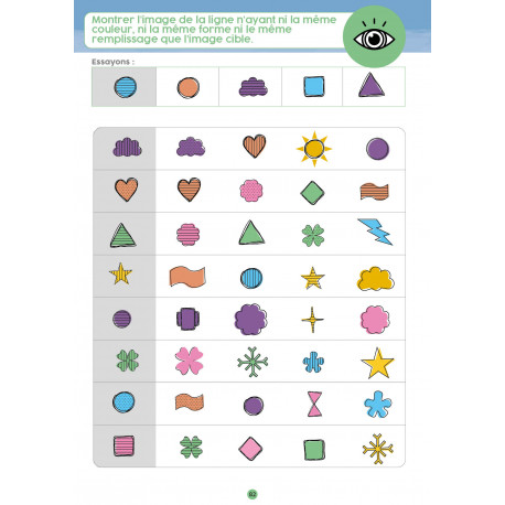 Inhibe-moi si tu peux