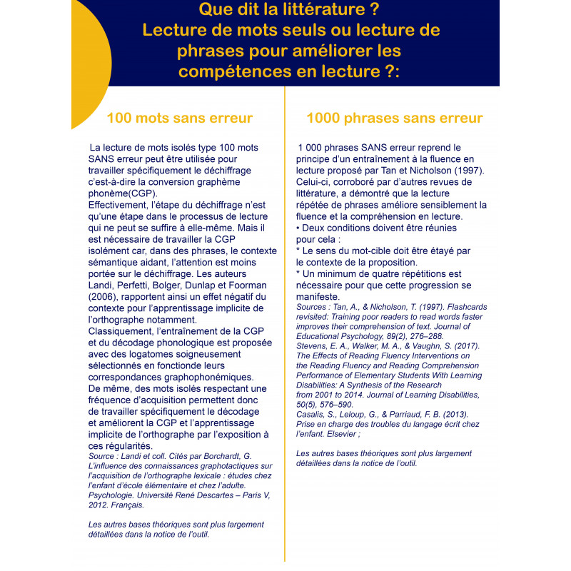 1000 phrases sans erreur