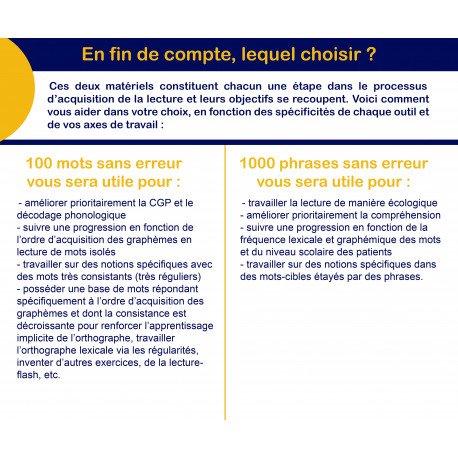 1000 phrases sans erreur
