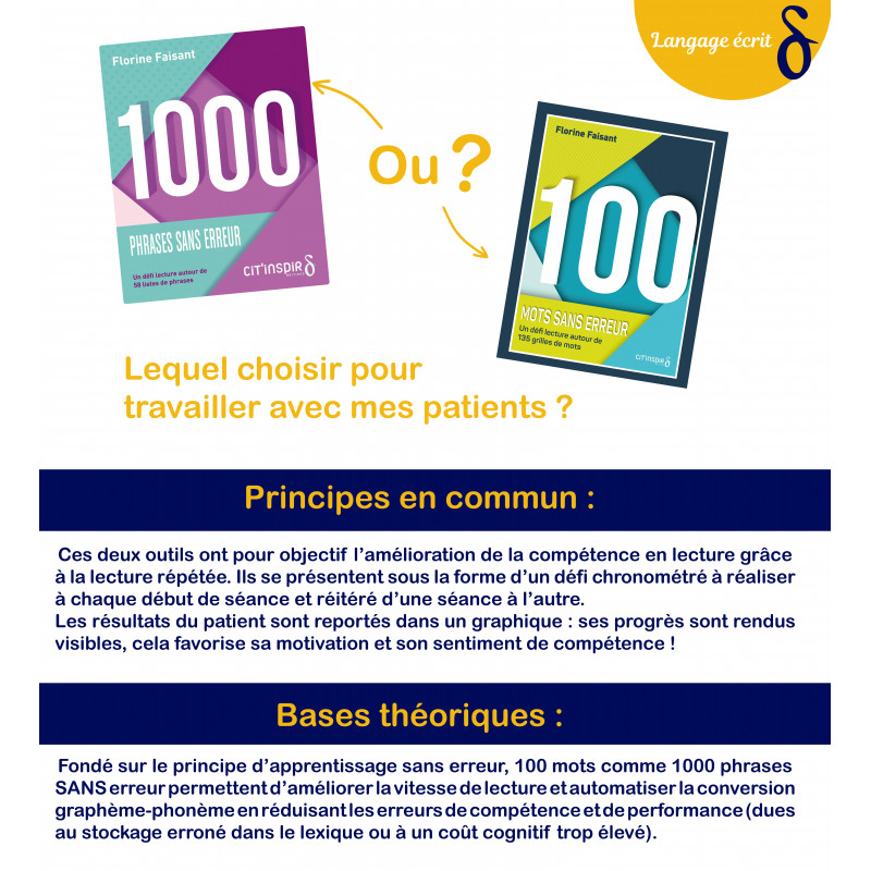 1000 phrases sans erreur