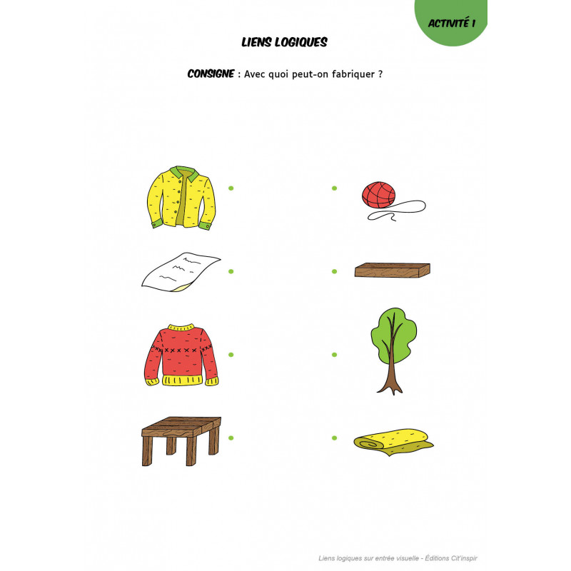 Liens logiques  sur entrée visuelle