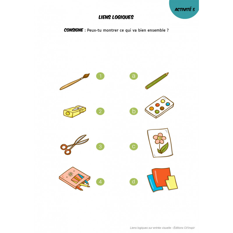 Liens logiques  sur entrée visuelle