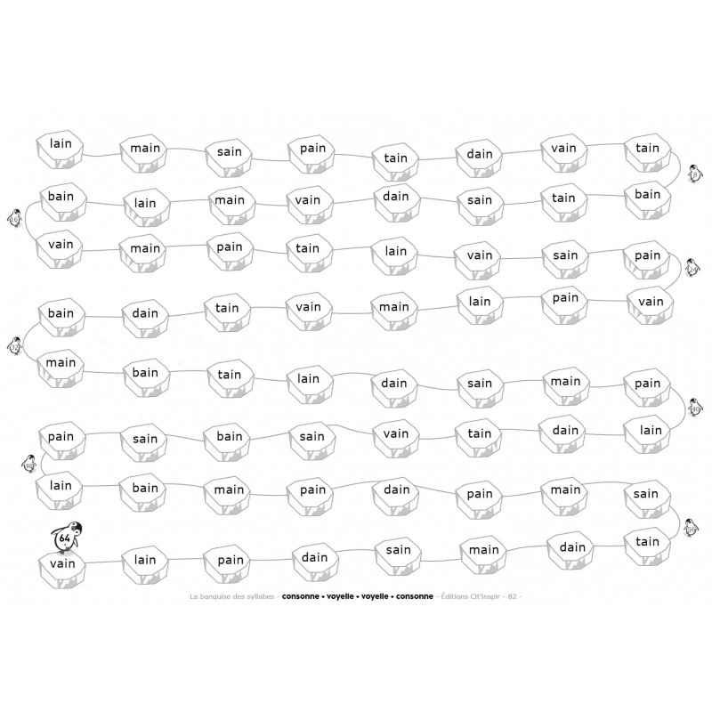 La Banquise des syllabes