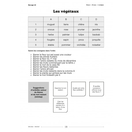 Idées Fixes Idées Flex - Ebook