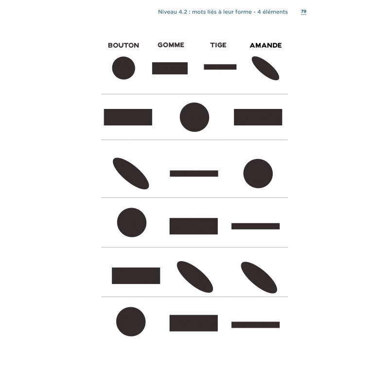 Des stratégies pour  mieux mémoriser