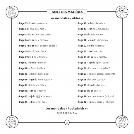 Les mandala de Lippo