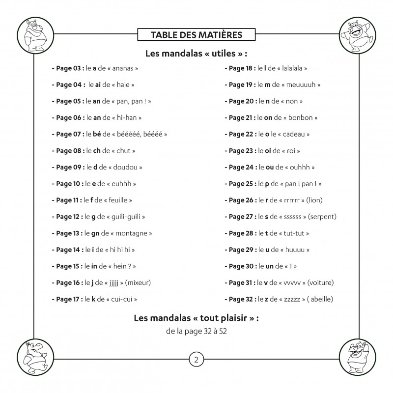 Les mandala de Lippo