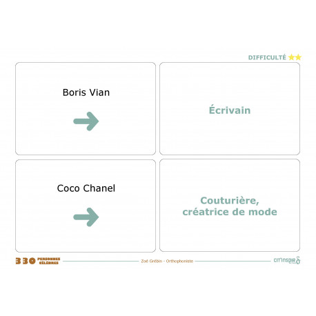 330 personnes célèbres