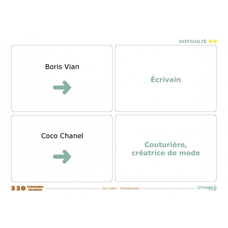 330 personnes célèbres