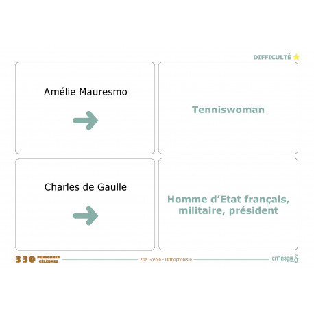 330 personnes célèbres