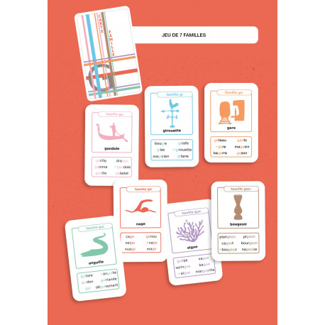 La graphie du G - 7 familes