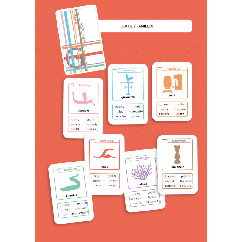 La graphie du G - 7 familes