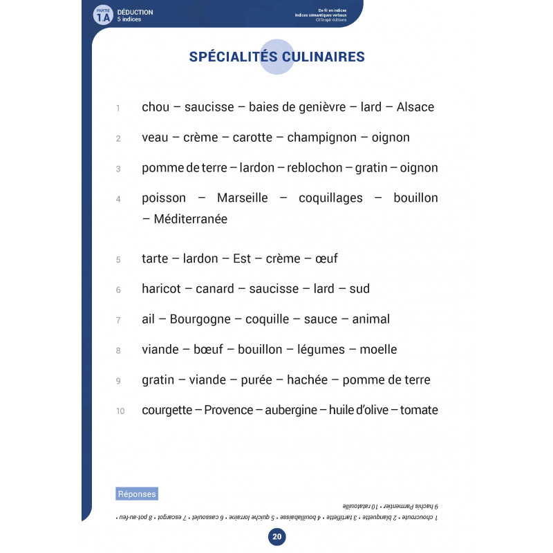 kit de fil en indice