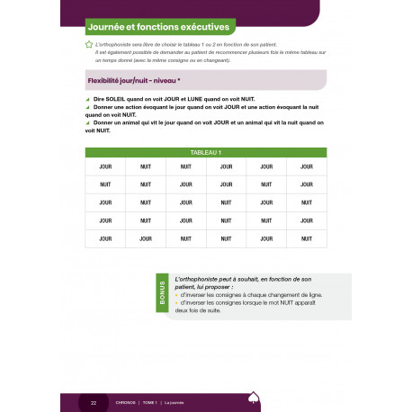 Chronos Tome 1 - La journée