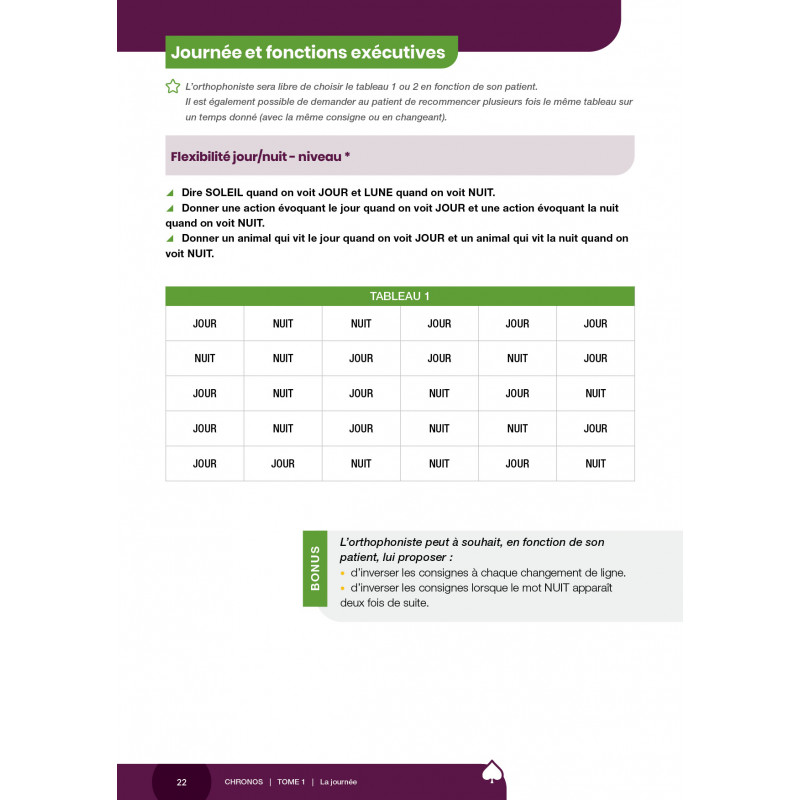 Chronos Tome 1 - La journée