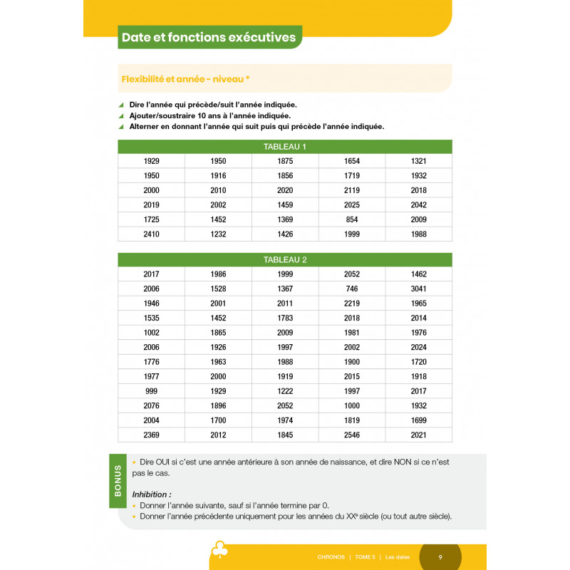 Chronos Tome 5 - Les dates