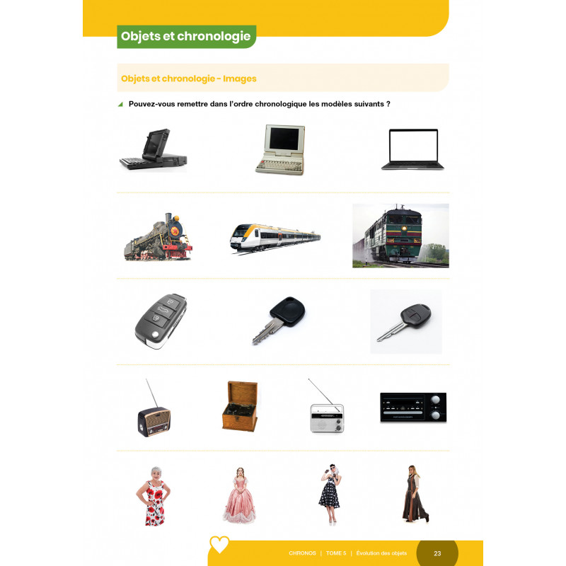 Chronos Tome 5 - Les dates