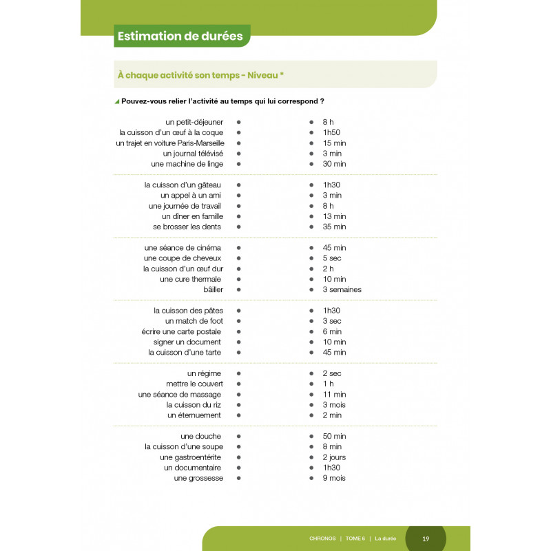 Chronos Tome 6 - La durée