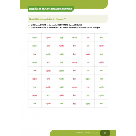 Chronos Tome 6 - La durée