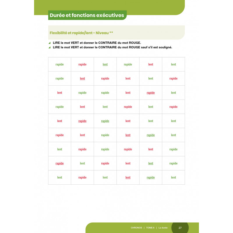 Chronos Tome 6 - La durée