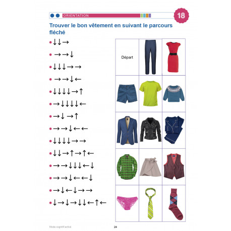 MODE COGNITIF ACTIVÉ - LES GENS