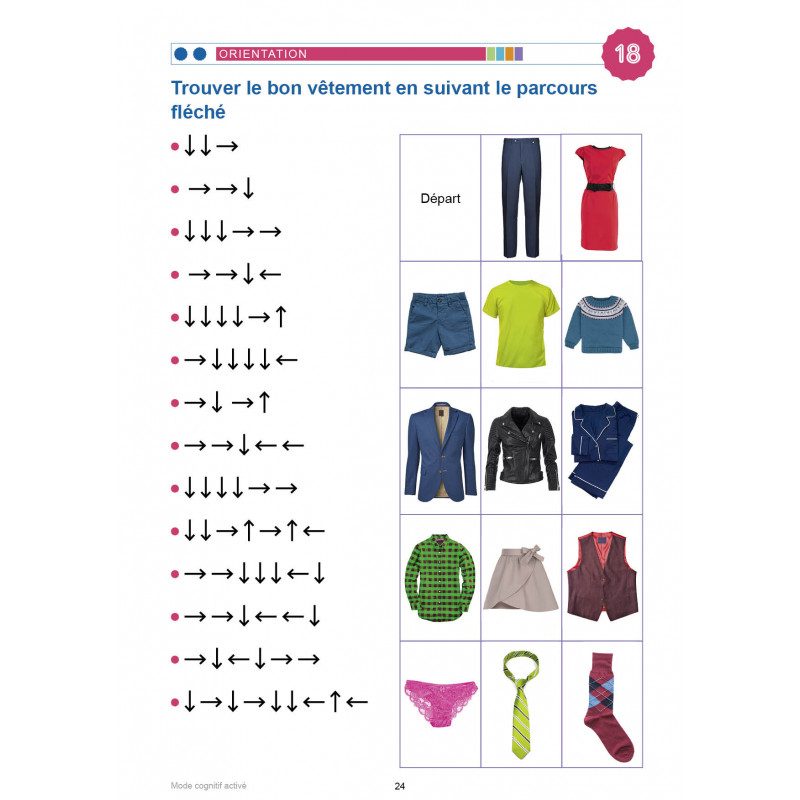 MODE COGNITIF ACTIVÉ - LES GENS