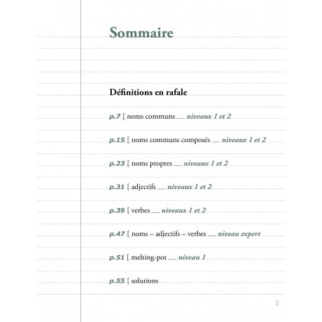 Définitions en rafale