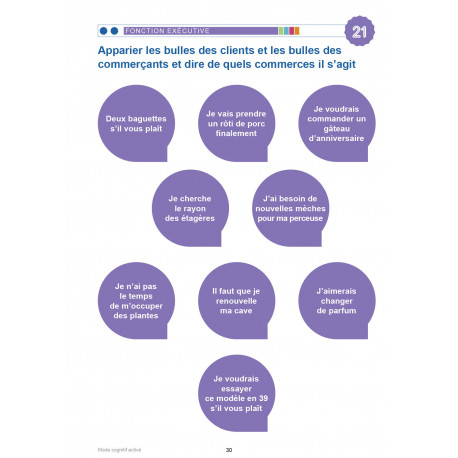 MODE COGNITIF ACTIVÉ - LES METIERS