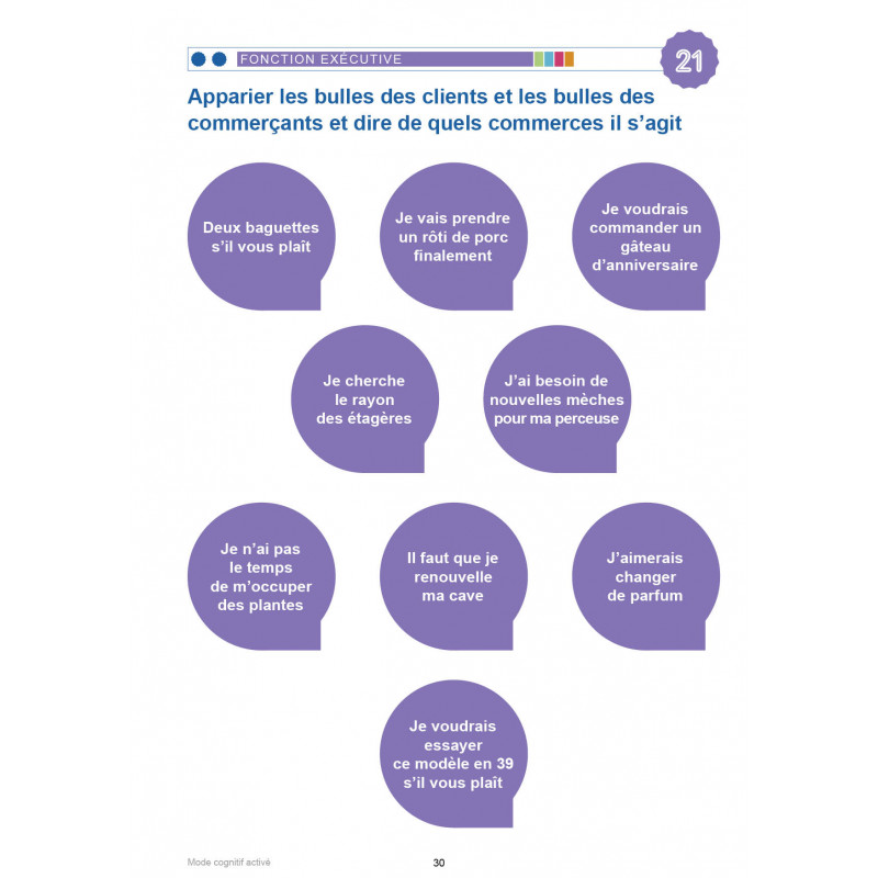 MODE COGNITIF ACTIVÉ - LES METIERS