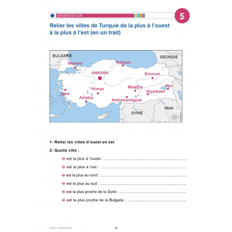 MODE COGNITIF ACTIVÉ - LE MONDE
