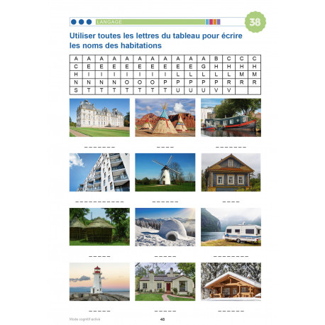 MODE COGNITIF ACTIVÉ - LE MONDE