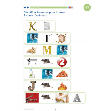 MODE COGNITIF ACTIVÉ - LE MONDE