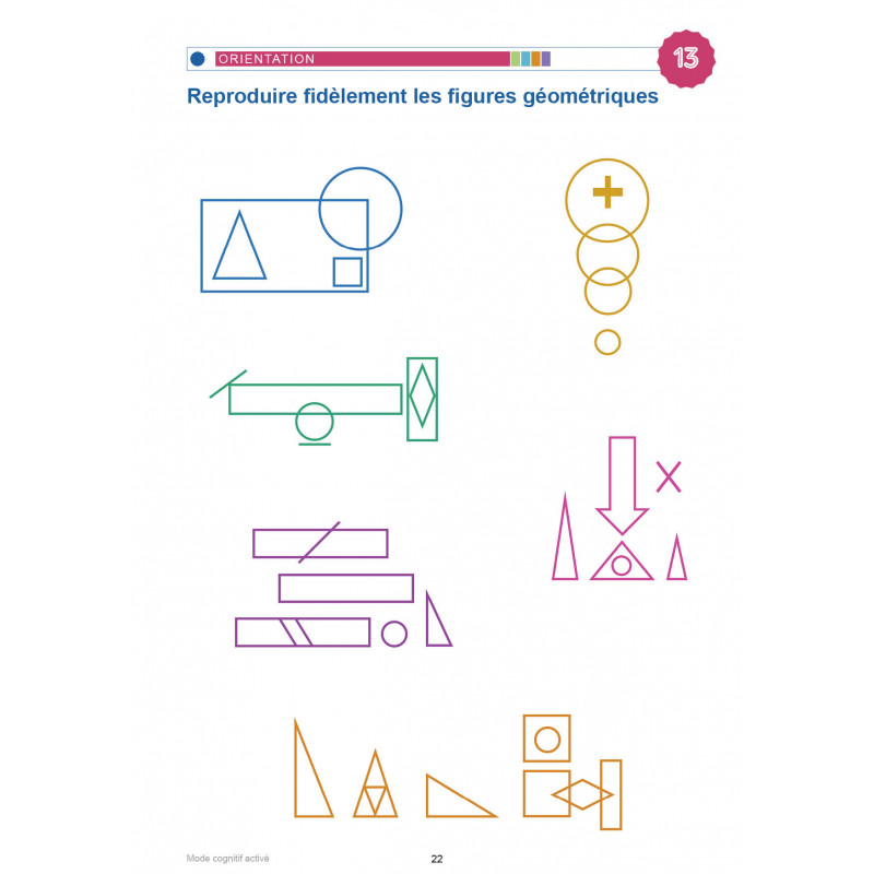 MODE COGNITIF ACTIVÉ - La scolarité