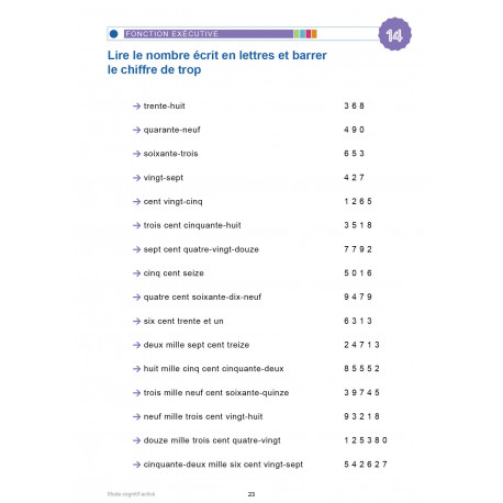 MODE COGNITIF ACTIVÉ - La scolarité